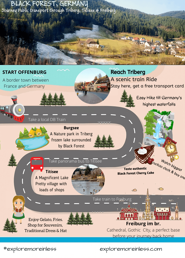 Black Forest_ Visual Itinerary