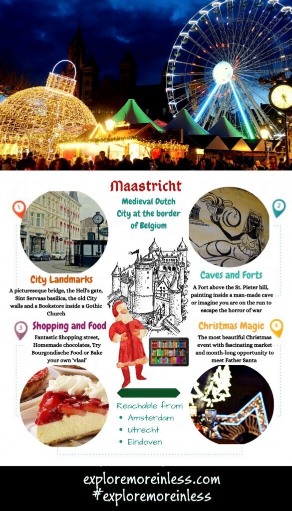 Maastricht Infographic