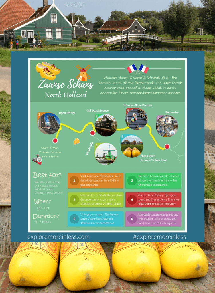 Zaanse Schans Infographic